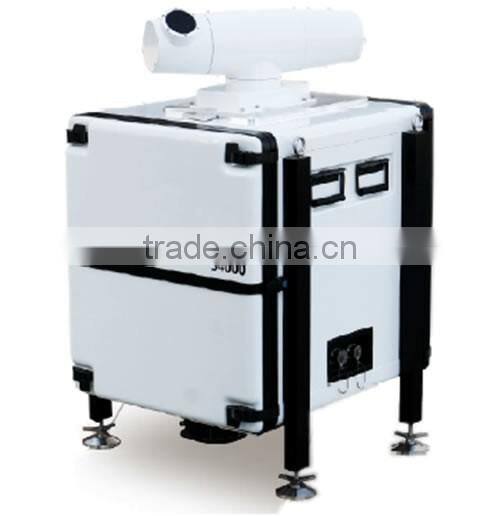 3D Scanning Doppler Wind LIDAR Measurement System