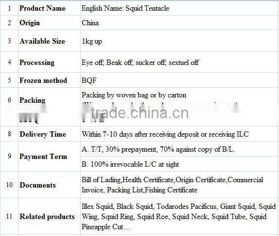 fishing boats,Frozen Giant Squid Tentacle