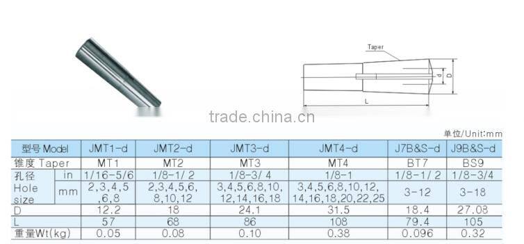 Morse Taper 3 MT3 Taper Collet Chuck