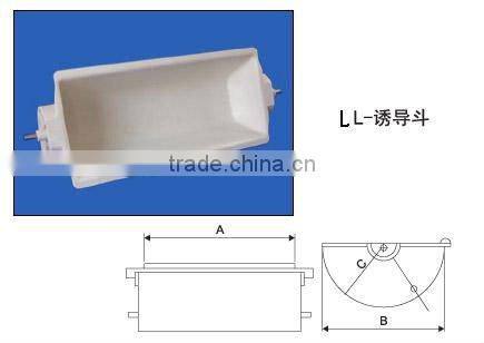 Inductive Elevator Bucket for Chain conveyor