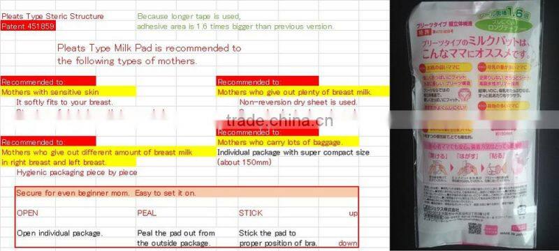 Easy to use and Disposable ebay best sellers Breast Pad for mother