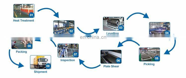 Super Stainless Steel 304 Austenitic Plate Factory Price