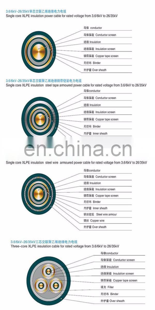 Chinese supplier cable 4 conductors 50 mm xlpe swa pvc cable for power line