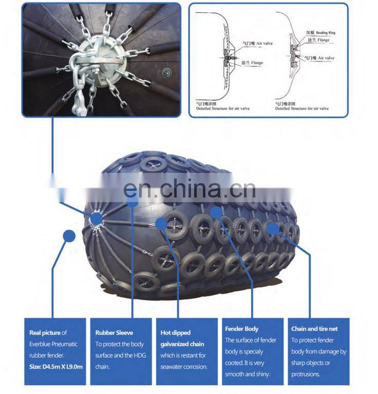 Marine Floating Pneumatic Yokohama Fender