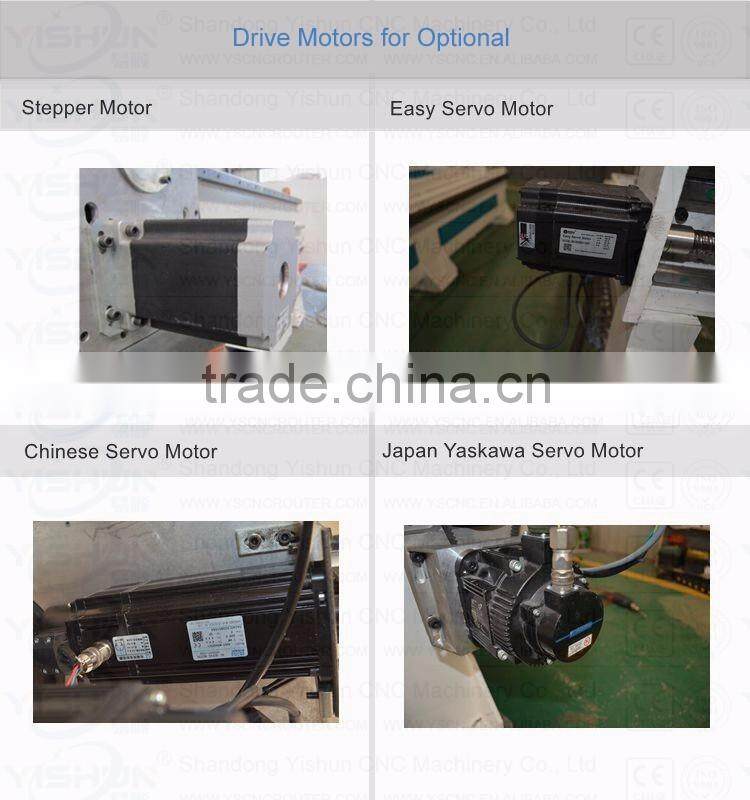 Hot selling double head cnc router machining atc function with low price