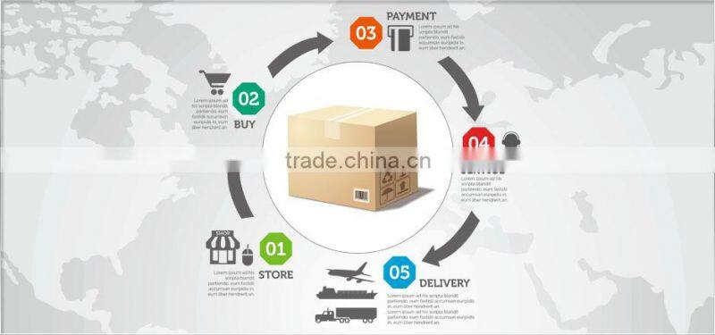 100W/150W/200W Optional 4 ohm Electronic ambulance car siren alarm CJB108H