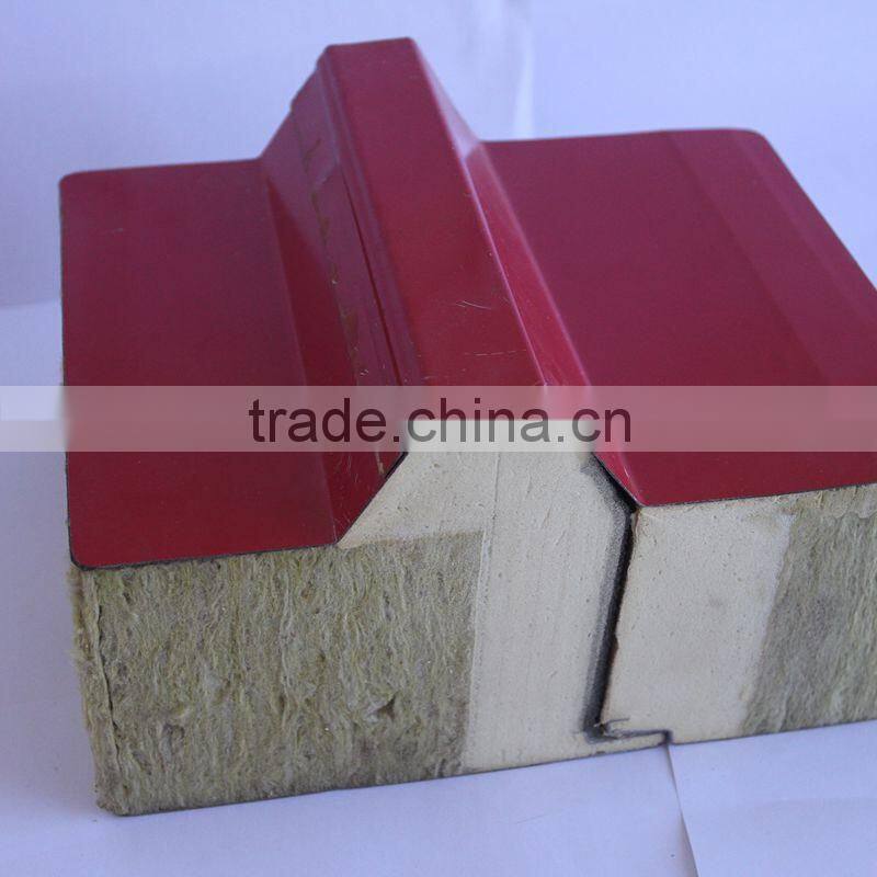 2015 Rock Wool Sandwich Panel with PU Insulation Edge foam board real estate
