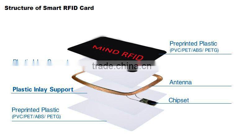 MDC104 Chengdu Mind competitive price smart card