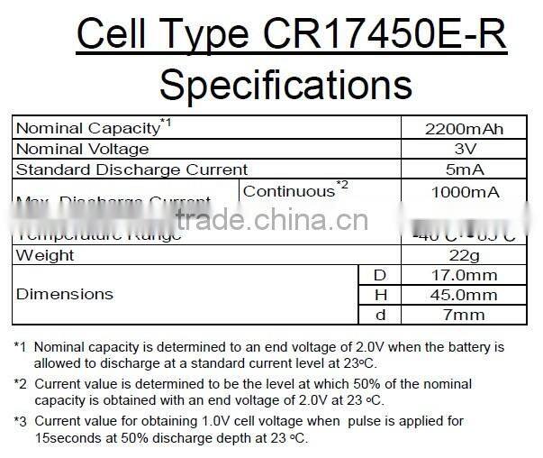 battery CR17450SE-R,3V PLC lithium battery with connector