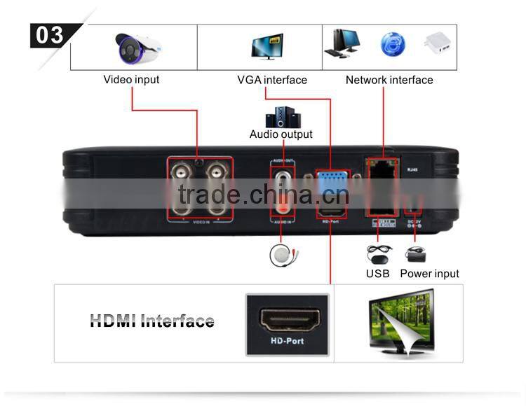 2015 Top 10 Sales Cheap 4CH 720P AHD Mini 1U DVR Hi3520D with P2P and free xmeye software dvr