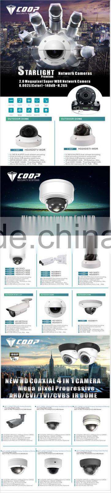 Wireless surveillance nvr mini cctv camera housing Audio Email Alarm Full HD Aptina CMOS Camera