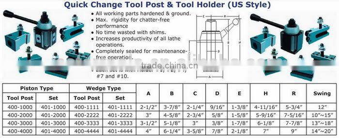 US style Quick Change Tool Set, Piston Type