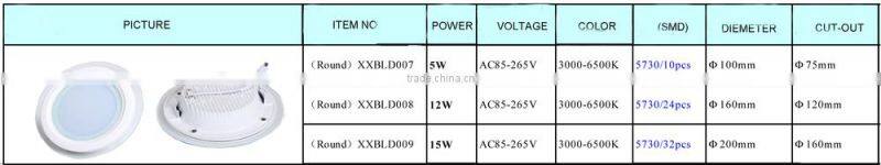 12w led glass panel lamp cover shine from frontal aluminum alloy round factory sell directly for high-end interior lighting lamp