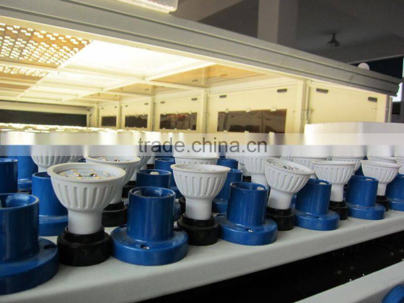 Manufacturer in Ningbo CE ERP 5W 6W led spot Light GU10 led spot light gu10 led 5w