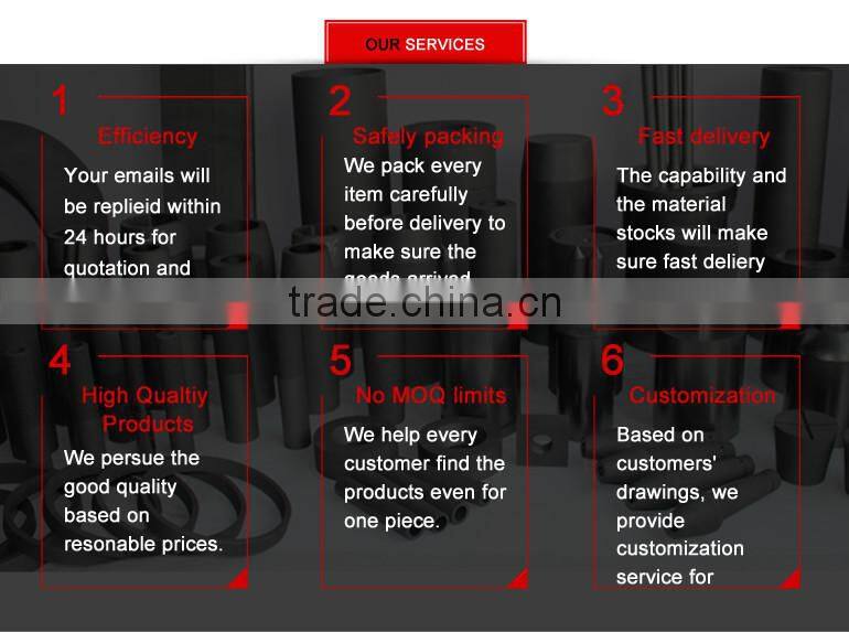 graphite plate/graphite sheet