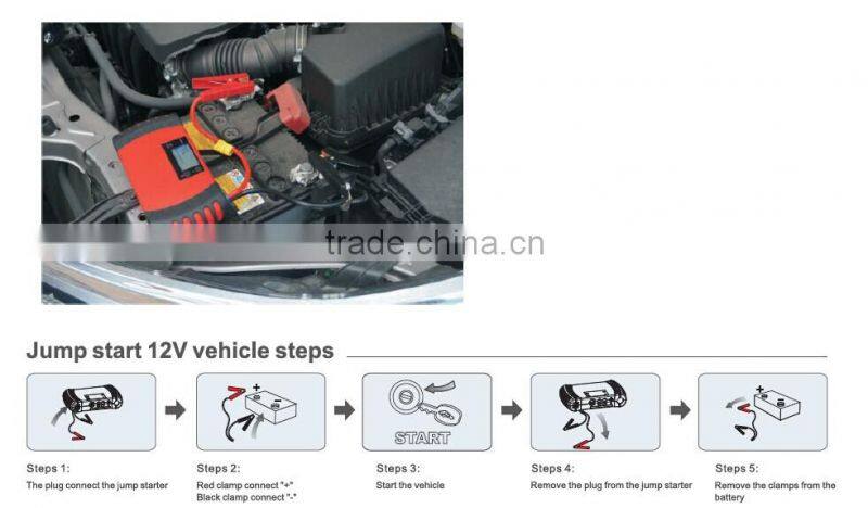 15000mAh with LCD displayer and built-in intelligent 12V car battery jump starter