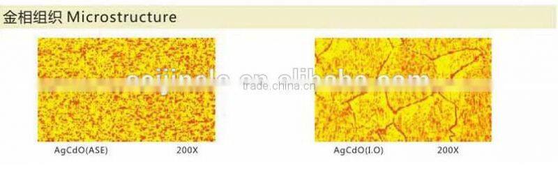SGS Approved AgCdO13 bimetal contact rivet