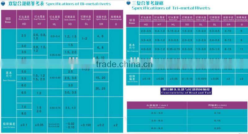 snap rivet /electrical silver contact pin