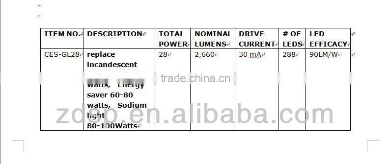 LED Corn light Bulb E39