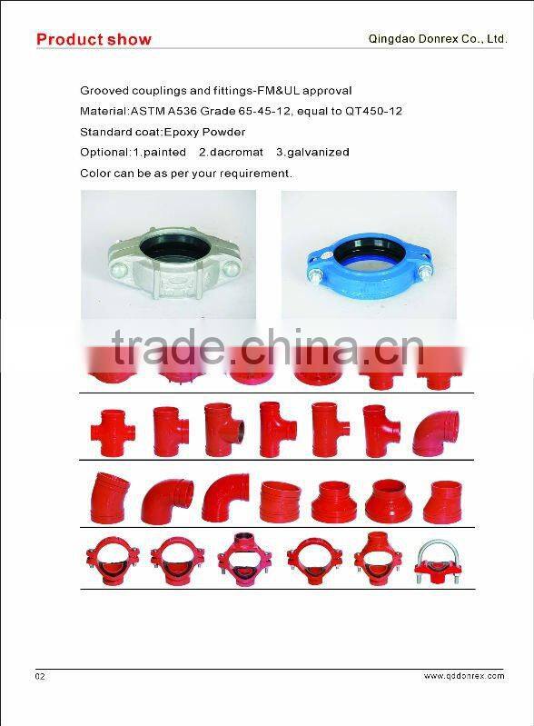 Reducing grooved cross
