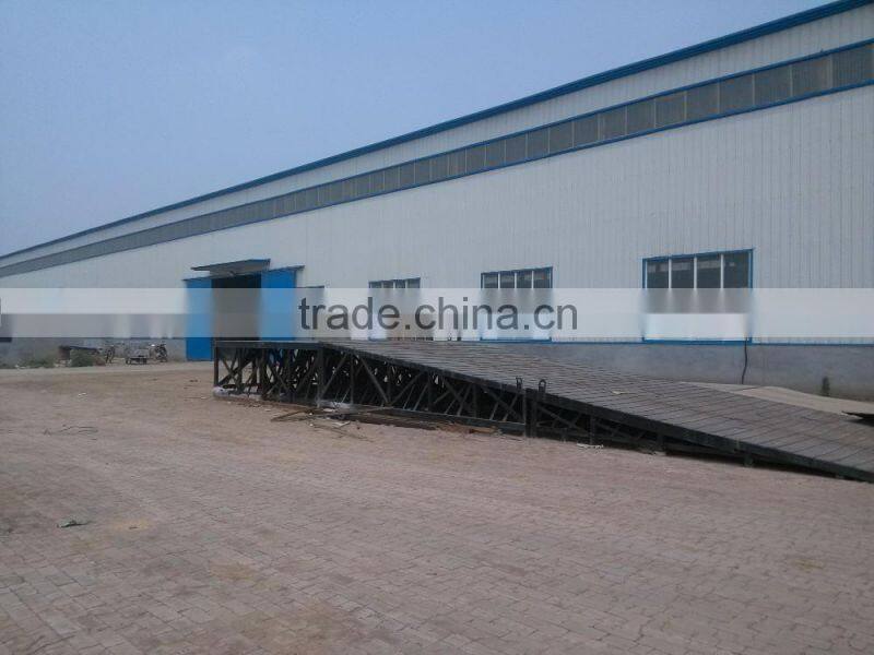 Best price singel tin plate pot holder