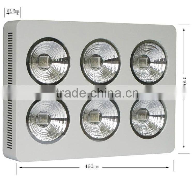 200- 1200W cob LED Grow Light, Integrated led grow light Full Spectrum for Green house cob type