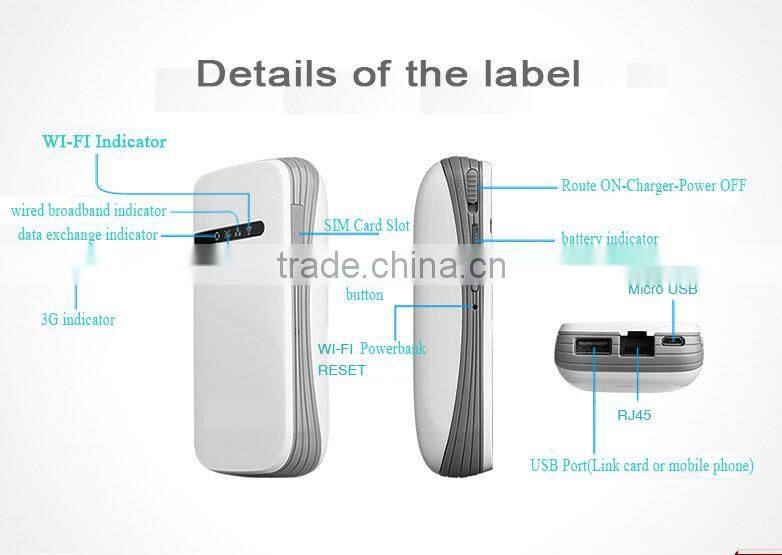 3g wifi router with sim card slot with power bank,power bank 3g wifi router