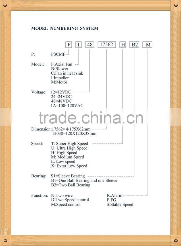 High Performance! PSC EC Industrial Blower 205x219x272mm with UL Since 1993