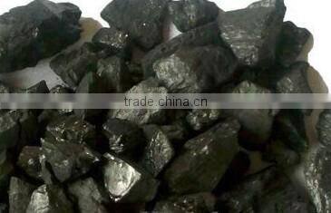 Canton fair GPC/carbon additive for casting and foundry