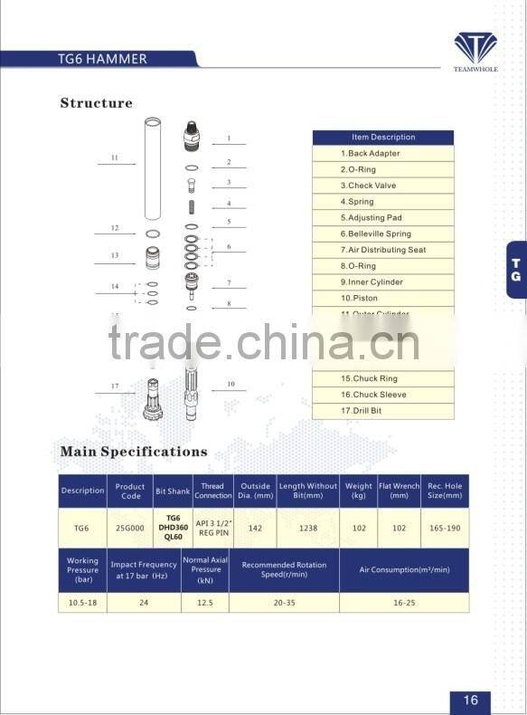 6" TG 6 Series DTH hammer