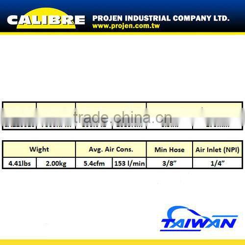 CALIBRE Composite housing Twin Hammer 2" Anvil available 1/2" Air Impact wrench air impact gun