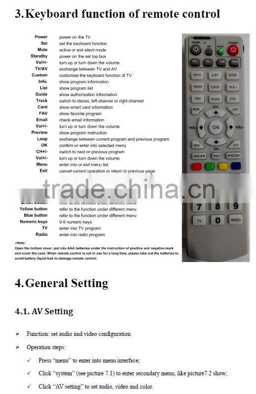 SC-8204 Hotel Set Top Box
