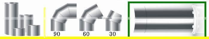 sun tunnel , Blue,Red,clear,green, opal, brown, grey,colored zinc roofing sheet