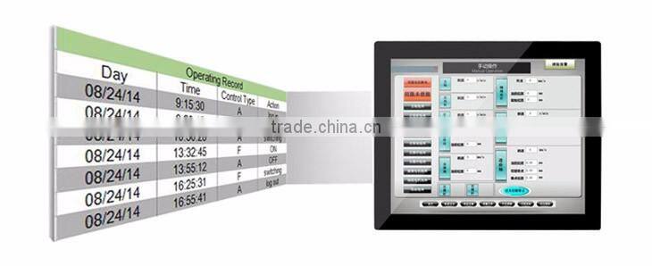 new technology industrial capacitive multi touch 17inch tft lcd module
