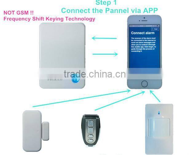 Finseen Cloud IP Alarm with Free APP IOS Android