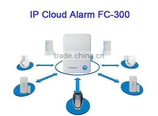 Finseen new design product home burglar security Cloud IP alarm system