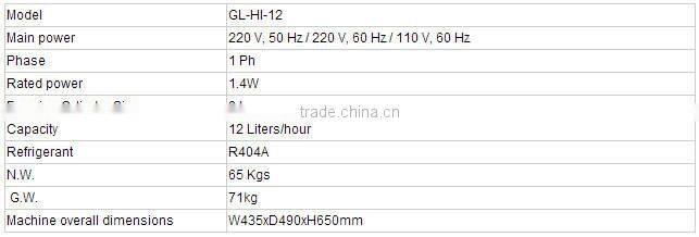CE Approved Hard Ice Cream Making Gelato Machine