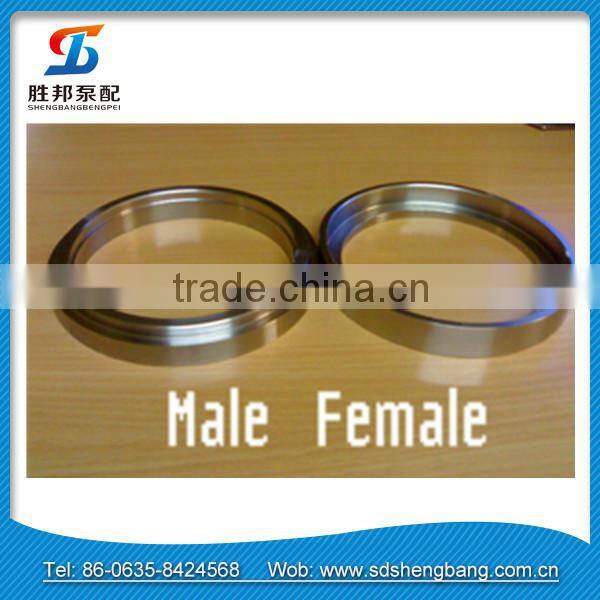 High Quality Concrete Pump Collar for Putzmesiter,Schwing