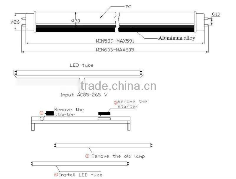 color changing LED Tube T8/T5/T10