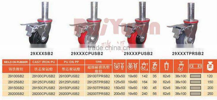 Scaffold caster wheel with brake
