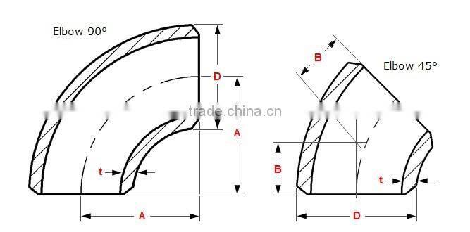 Wholesale alibaba carbon steel 90 degree elbow pipe,90 degree 3d elbow made in china