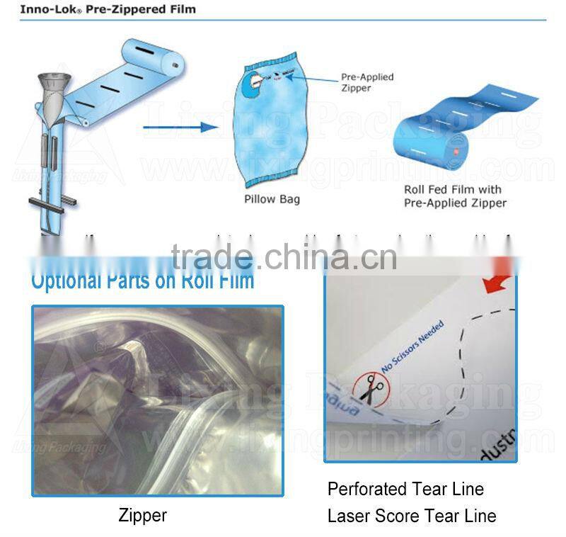 Gummy candy packaging