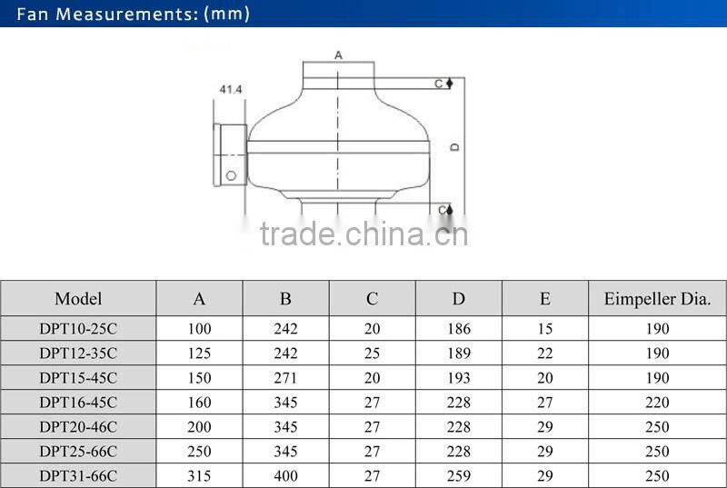 High Quality Round Duct Exhaust Fan