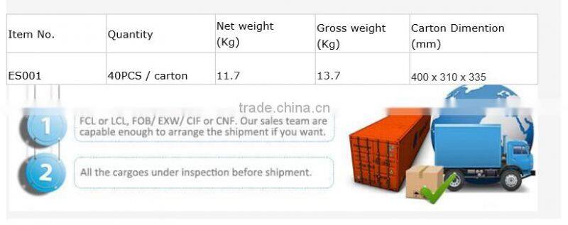 2016 DMX Control IP68 outdoor 3W led underwater light in pool RGB