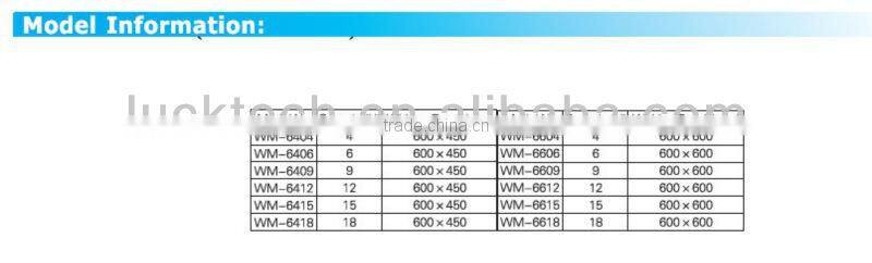 9U Wall Mount Rack Enclosure Server Cabinet Door/Sides