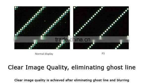 high quality indoor p2.5 SMD full color Rental led display panels