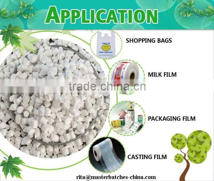 Hot selling PE/PP/ABS/EVA/PS white masterbatch