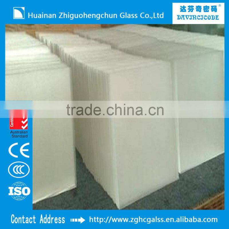 ZGHC 4mm to 12mm crystal glass