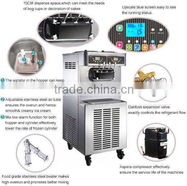 CE ETL approve S520F double compressor soft ice cream.machine
