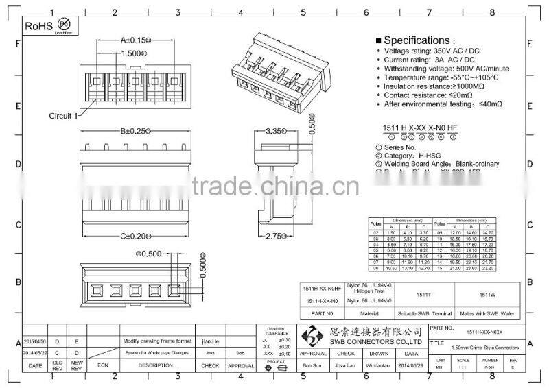 1.5MM Pitch Wire to board electrical connectors SMT